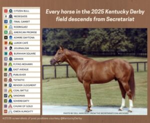 Secretariat